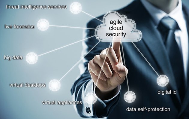 agile cloud security examples
